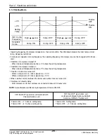 Предварительный просмотр 27 страницы LG FM15AH UL3 Svc Manual