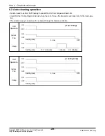 Предварительный просмотр 29 страницы LG FM15AH UL3 Svc Manual