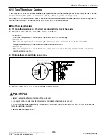 Предварительный просмотр 36 страницы LG FM15AH UL3 Svc Manual