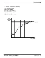 Предварительный просмотр 42 страницы LG FM15AH UL3 Svc Manual