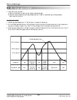 Предварительный просмотр 45 страницы LG FM15AH UL3 Svc Manual