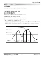 Предварительный просмотр 52 страницы LG FM15AH UL3 Svc Manual