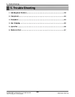 Preview for 59 page of LG FM15AH UL3 Svc Manual