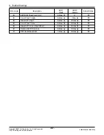 Preview for 63 page of LG FM15AH UL3 Svc Manual