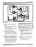 Preview for 66 page of LG FM15AH UL3 Svc Manual