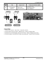 Preview for 74 page of LG FM15AH UL3 Svc Manual