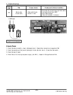 Preview for 75 page of LG FM15AH UL3 Svc Manual