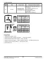 Preview for 77 page of LG FM15AH UL3 Svc Manual