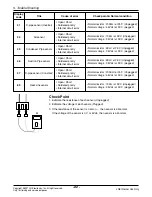 Preview for 83 page of LG FM15AH UL3 Svc Manual