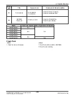 Предварительный просмотр 84 страницы LG FM15AH UL3 Svc Manual