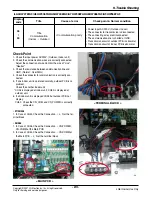 Предварительный просмотр 86 страницы LG FM15AH UL3 Svc Manual