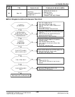 Предварительный просмотр 90 страницы LG FM15AH UL3 Svc Manual