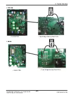 Предварительный просмотр 98 страницы LG FM15AH UL3 Svc Manual