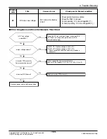 Предварительный просмотр 124 страницы LG FM15AH UL3 Svc Manual