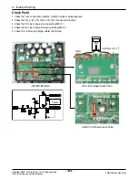 Предварительный просмотр 125 страницы LG FM15AH UL3 Svc Manual