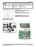 Предварительный просмотр 126 страницы LG FM15AH UL3 Svc Manual