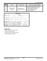 Предварительный просмотр 128 страницы LG FM15AH UL3 Svc Manual