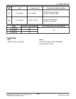 Предварительный просмотр 132 страницы LG FM15AH UL3 Svc Manual