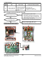 Предварительный просмотр 133 страницы LG FM15AH UL3 Svc Manual