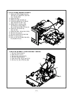 Предварительный просмотр 10 страницы LG FM776F Service Manual