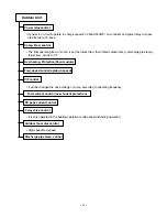 Preview for 4 page of LG FMN0760NL Service Manual