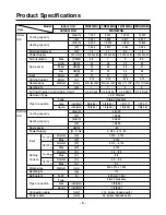 Preview for 5 page of LG FMN0760NL Service Manual