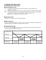 Preview for 12 page of LG FMN0760NL Service Manual