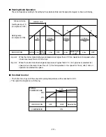 Preview for 13 page of LG FMN0760NL Service Manual