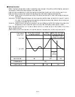 Preview for 14 page of LG FMN0760NL Service Manual