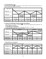 Preview for 16 page of LG FMN0760NL Service Manual