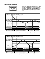 Предварительный просмотр 19 страницы LG FMN0760NL Service Manual