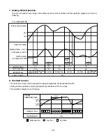 Предварительный просмотр 20 страницы LG FMN0760NL Service Manual