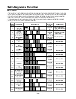 Предварительный просмотр 29 страницы LG FMN0760NL Service Manual