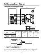 Предварительный просмотр 30 страницы LG FMN0760NL Service Manual