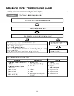 Предварительный просмотр 82 страницы LG FMN0760NL Service Manual