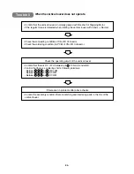 Предварительный просмотр 86 страницы LG FMN0760NL Service Manual