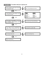 Предварительный просмотр 87 страницы LG FMN0760NL Service Manual