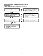 Предварительный просмотр 89 страницы LG FMN0760NL Service Manual