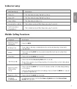 Preview for 9 page of LG FORCE HBS-S80 User Manual