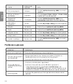 Preview for 142 page of LG FORCE HBS-S80 User Manual