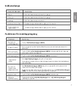 Preview for 219 page of LG FORCE HBS-S80 User Manual