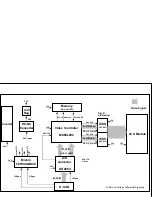 Предварительный просмотр 11 страницы LG FPD1570 Service Manual