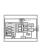 Предварительный просмотр 8 страницы LG FPD1730 Service Manual