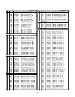 Предварительный просмотр 22 страницы LG FPD1730 Service Manual