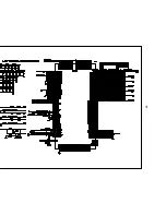 Предварительный просмотр 26 страницы LG FPD1730 Service Manual