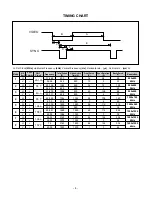 Preview for 4 page of LG FPD2200 Service Manual