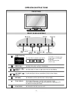 Preview for 5 page of LG FPD2200 Service Manual