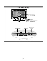 Preview for 6 page of LG FPD2200 Service Manual