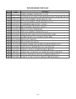 Preview for 25 page of LG FPD2200 Service Manual