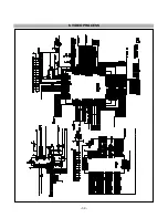 Preview for 39 page of LG FPD2200 Service Manual